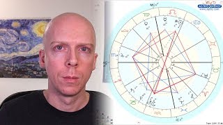 How to Read a Birth Chart Identifying the Basic Components [upl. by Nabru]