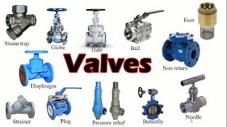 Types of valves amp their Functions  Piping Analysis [upl. by Quick]