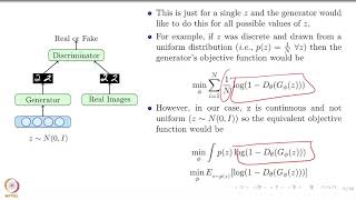 Deep Learning Part  II CS7015 Lec 221 Generative Adversarial Networks  The Intuition [upl. by Sandeep]