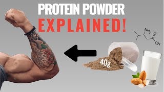 Protein Powder How to Best Use It For Muscle Growth 4 Things You Need to Know [upl. by Carter]