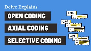 What is Open Axial and Selective Coding [upl. by Lajes]