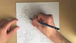 CMOS Schmitt trigger  a stepbystep qualitative analysis [upl. by Wiggins737]