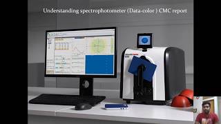 How to understand Spectrophotometer CMC report II How you understand CMC data color report [upl. by Arec944]