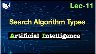 Search algorithm  Types  AI  Artificial intelligence  Lec11  Bhanu Priya [upl. by Ellennaj802]