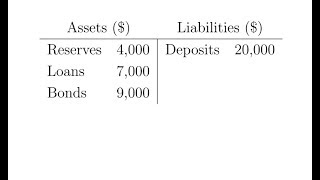 Calculating a Banks Reserve Ratio [upl. by Sharpe]