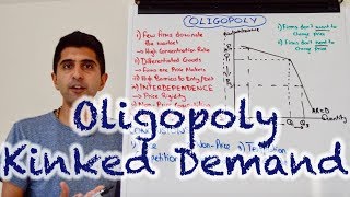 Y2 23 Oligopoly  Kinked Demand Curve [upl. by Ummersen]