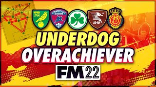 FM22 Underdog Tactic GUARANTEES SURVIVAL in Any Division  Best FM22 Tactics [upl. by Htebi]