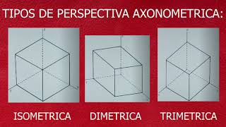 PERSPECTIVA AXONOMETRICA Isométrica Dimétrica y Trimétrica [upl. by Krasnoff474]