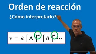 Orden de reacción ¿Cómo interpretarlo [upl. by Scales]