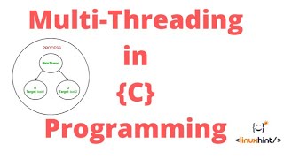 MultiThreading Programming in C [upl. by Auqinimod]