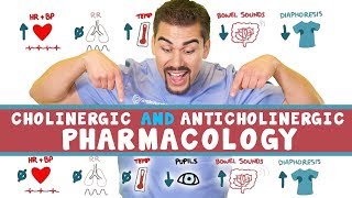 Cholinergic and Anticholinergic Pharmacology for Nursing Students [upl. by Oinota]