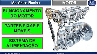 Funcionamento do Motor  Partes fixas e Móveis  Sistema de Alimentação  Mecânica Básica DETRAN [upl. by Nialb]