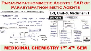 parasympathomimetic agents  SAR of parasympathomimetic agents  L3 U3  Medicinal chemistry 4 sem [upl. by Frodin944]