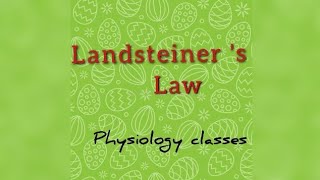 Landsteiner Law  In hindi  Full description [upl. by Nepsa]