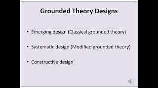 Grounded Theory Qualitative Research Method [upl. by Emmie64]