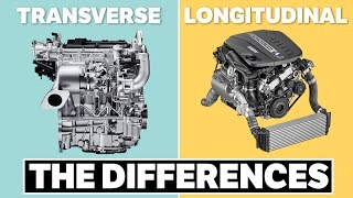 The Differences Between Transverse and Longitudinal Engines [upl. by Glasgo268]