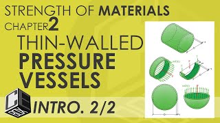 Mechanics of Deformable Bodies Chapter 2 ThinWalled Pressure Vessel Introduction Part 2 PH [upl. by Terrene118]