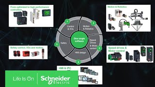 EcoStruxure Machine Expert  Presentation and Tools  Schneider Electric Support [upl. by Aluin379]