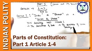 Part 1 of constitution Union and its territory Article 14  Indian Polity  SSC CGL [upl. by Candyce]