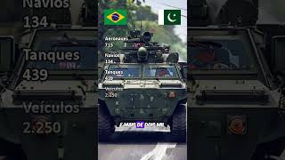 Comparação militar  BRASIL vs PAQUISTÃO [upl. by Adigirb]