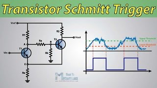 Transistor Schmitt Trigger [upl. by Jacquenetta]