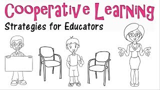 Cooperative Learning Model Strategies amp Examples [upl. by Aliuqaj627]