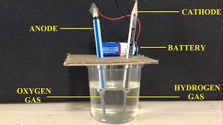 WATER ELECTROLYSIS DEMONSTRATION WITH EXPLANATION  CHEMISTRY  GRADE 812 [upl. by Grindle740]