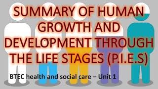 Unit 1 Human lifespan development  Life stages amp PIES Health amp social care BTEC Level 3 🥧🥧 [upl. by Wolliw]