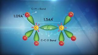 SP3 Hybridization   My Inter Academy [upl. by Huberty338]