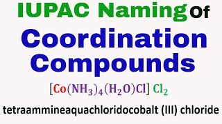 Coordination Compounds  IUPAC Nomenclature of Coordination Compounds [upl. by Howes940]