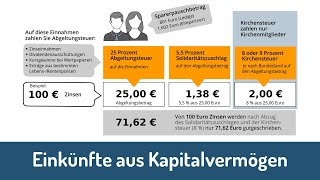 Einkünfte aus Kapitalvermögen versteuern [upl. by Wiltshire]