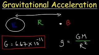 Gravitational Acceleration Physics Problems Formula amp Equations [upl. by Anh378]