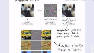 Adversarial Examples for Deep Neural Networks [upl. by Charisse]