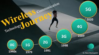 What are 0G 1G 2G 3G 4G 5G Cellular Mobile Networks  History of Wireless Telecommunications [upl. by Airual]