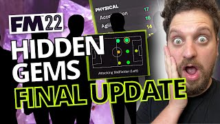 Top 10 Wonderkids FM22 Unknown Left Wingers [upl. by Doownil]