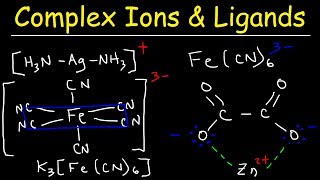 Complex Ions Ligands amp Coordination Compounds Basic Introduction Chemistry [upl. by Haidabej]