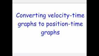 vt to dt graphs [upl. by Abran174]