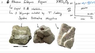 Mineralogy Lecture 48 Feldspars [upl. by Ellita]